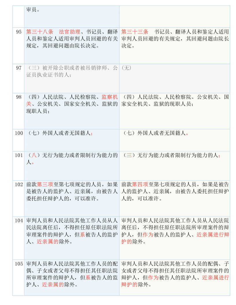 资讯 第8页