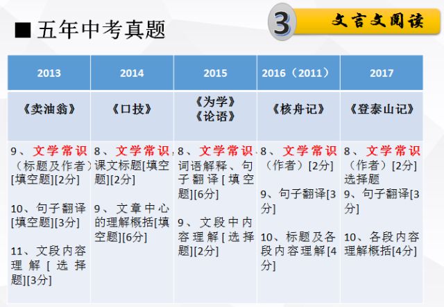 2025香港正版资料免费看|词语释义解释落实